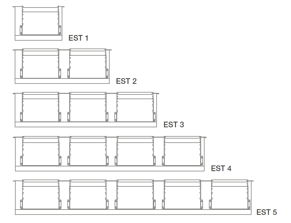 Rieber varithek® EST 3 x 1/1, Edelstahl